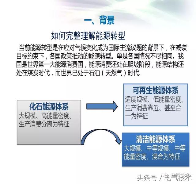 馬釗：新一代綜合能源系統(tǒng)及技術(shù)發(fā)展趨勢(shì)