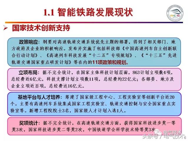 99頁PPT全面分析智能鐵路與軌道交通主動安全保障技術(shù)