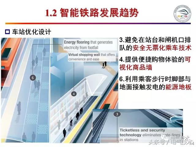 99頁PPT全面分析智能鐵路與軌道交通主動安全保障技術(shù)