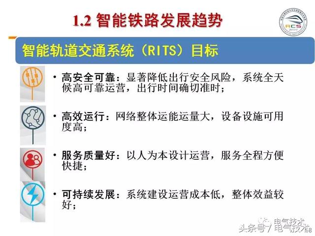 99頁PPT全面分析智能鐵路與軌道交通主動安全保障技術(shù)