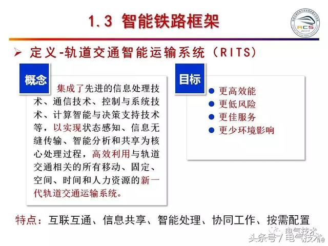 99頁PPT全面分析智能鐵路與軌道交通主動安全保障技術(shù)