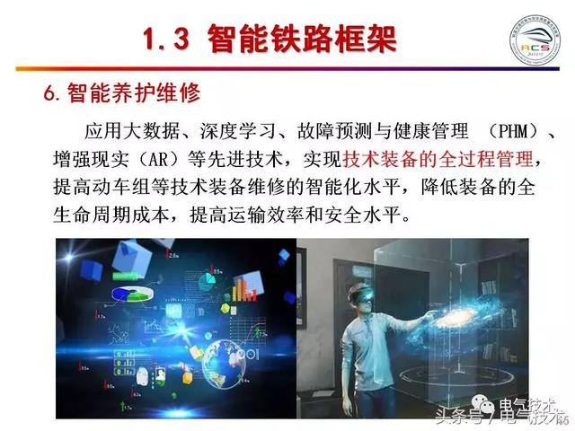 99頁PPT全面分析智能鐵路與軌道交通主動安全保障技術(shù)