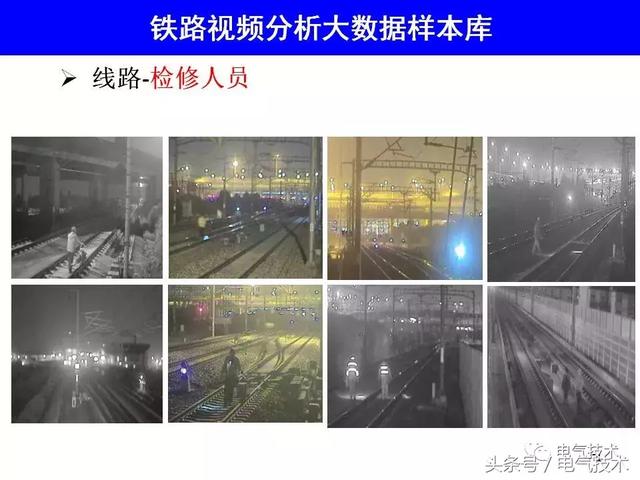 99頁PPT全面分析智能鐵路與軌道交通主動安全保障技術(shù)