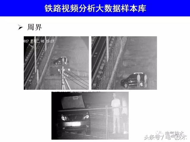 99頁PPT全面分析智能鐵路與軌道交通主動安全保障技術(shù)