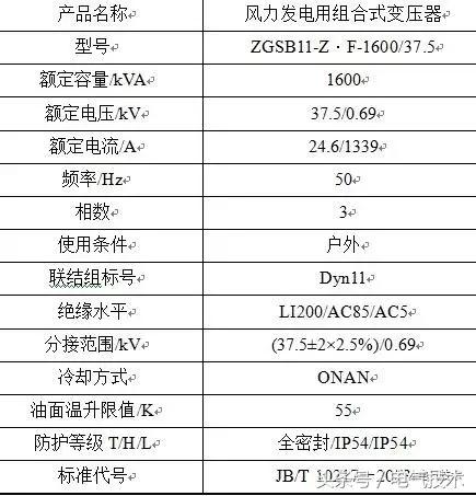 風力發(fā)電組合式變壓器用高壓限流熔斷器爆熔故障的原因