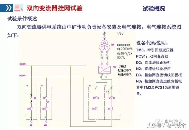 李浩：雙向變流器應用研究