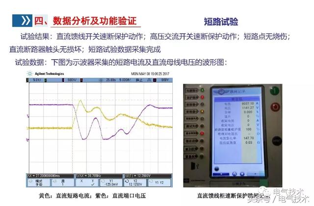 李浩：雙向變流器應用研究