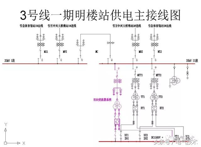 李浩：雙向變流器應用研究