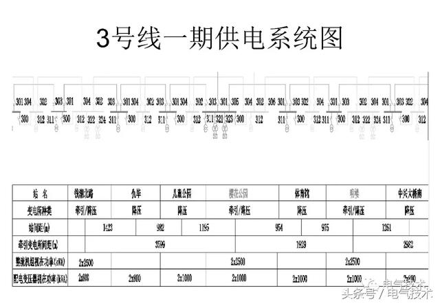 李浩：雙向變流器應用研究