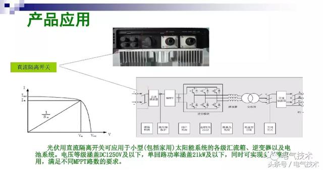 萬喜峰：常熟開關(guān)的光伏之路