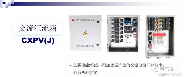 萬喜峰：常熟開關(guān)的光伏之路