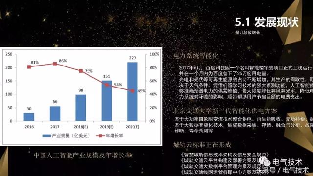 龍赤宇：供電系統(tǒng)智能化發(fā)展趨勢