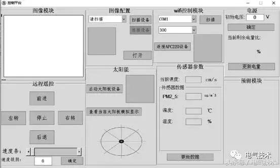 基于WiFi的風(fēng)電場太陽能智能巡檢車軟件設(shè)計(jì)