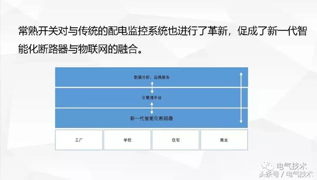 管瑞良：用戶端電器智能制造新模式