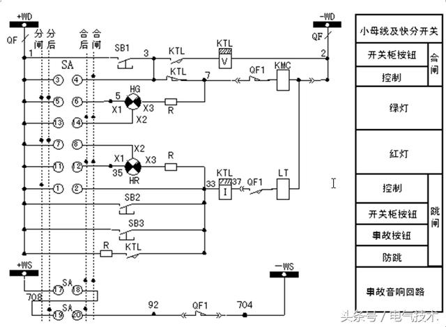 根據(jù)三態(tài)指示燈指示異常，快速查找回路故障