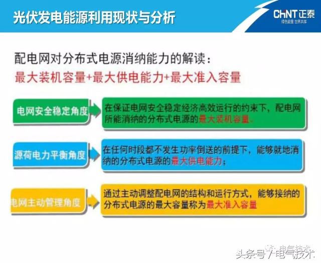 陳圣金：光伏發(fā)電能源的高效利用