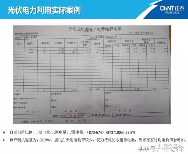 陳圣金：光伏發(fā)電能源的高效利用