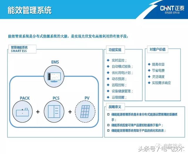 陳圣金：光伏發(fā)電能源的高效利用