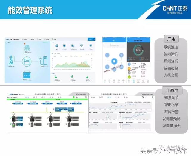 陳圣金：光伏發(fā)電能源的高效利用