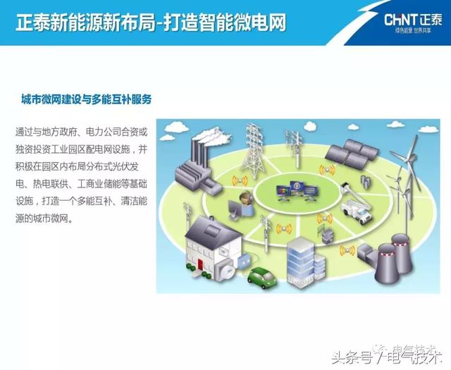 陳圣金：光伏發(fā)電能源的高效利用