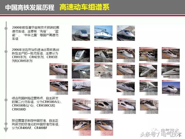 榮智林：智能化為高速列車(chē)電氣裝備發(fā)展帶來(lái)新機(jī)遇