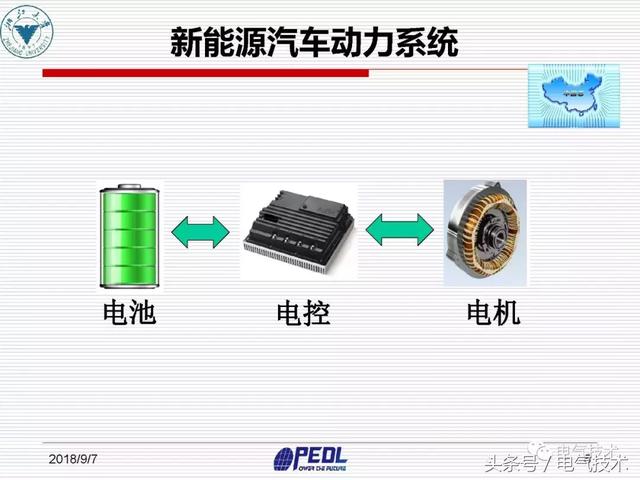 盛況：寬禁帶電力電子器件及裝備技術發(fā)展現(xiàn)狀與展望