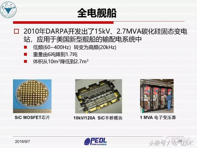 盛況：寬禁帶電力電子器件及裝備技術發(fā)展現(xiàn)狀與展望