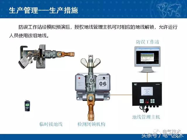 北京地鐵供電運(yùn)行安全生產(chǎn)智能管理系統(tǒng)