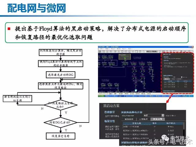 郭力：微電網(wǎng)關(guān)鍵技術(shù)和工程實(shí)踐