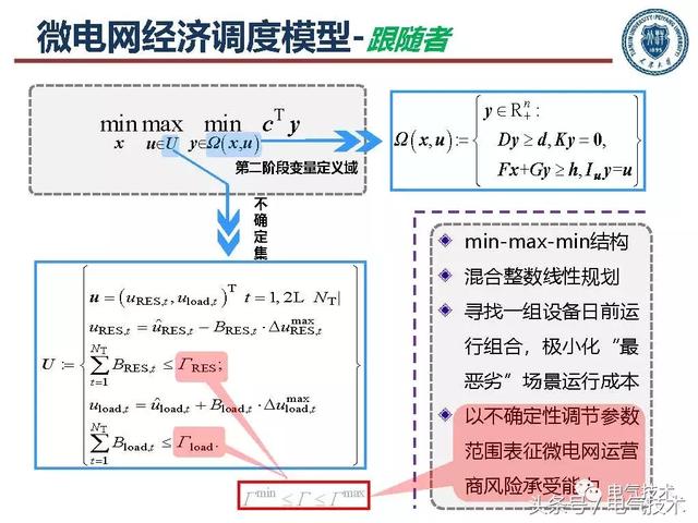 郭力：微電網(wǎng)關(guān)鍵技術(shù)和工程實(shí)踐