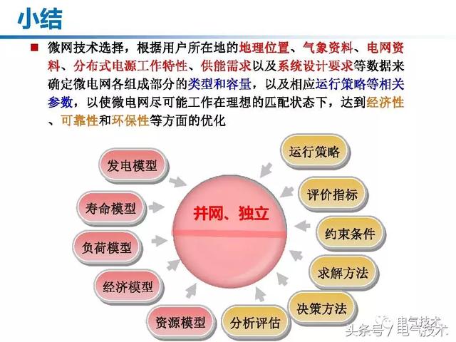 郭力：微電網(wǎng)關(guān)鍵技術(shù)和工程實(shí)踐