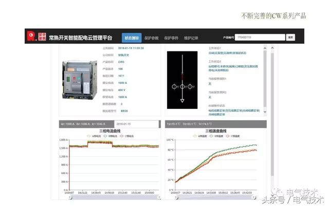 萬喜峰：常熟開關的軌道交通應用