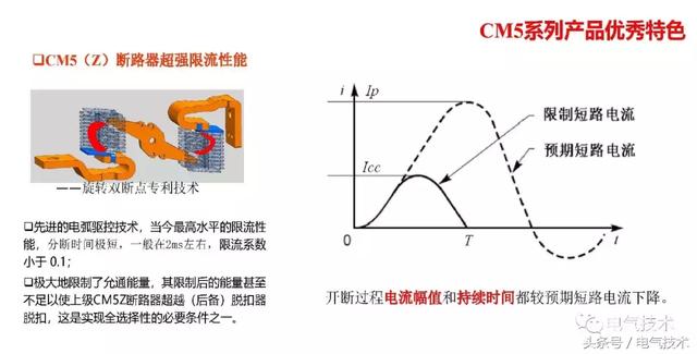 萬喜峰：常熟開關的軌道交通應用