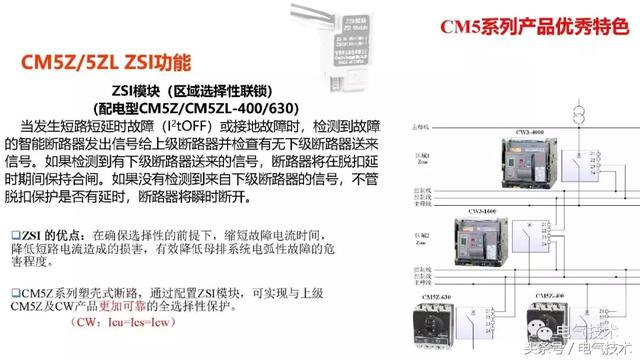 萬喜峰：常熟開關的軌道交通應用