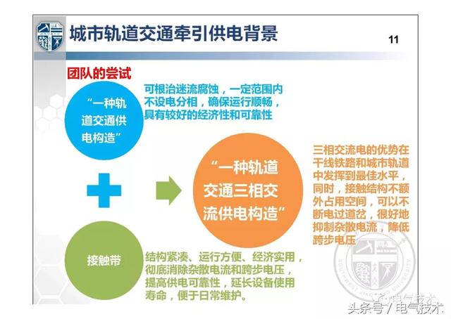 解紹鋒：城市軌道交通交流牽引供電系統(tǒng)