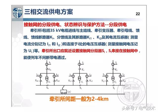 解紹鋒：城市軌道交通交流牽引供電系統(tǒng)