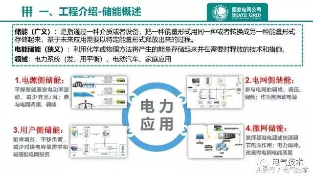 江蘇電網(wǎng)側(cè)儲能電站關(guān)鍵應(yīng)用及試驗(yàn)技術(shù)