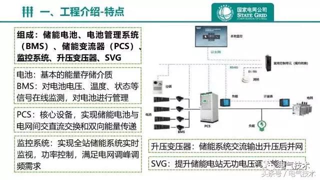 江蘇電網(wǎng)側(cè)儲能電站關(guān)鍵應(yīng)用及試驗(yàn)技術(shù)