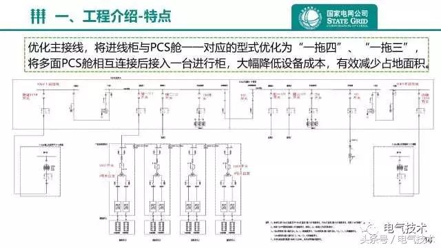 江蘇電網(wǎng)側(cè)儲能電站關(guān)鍵應(yīng)用及試驗(yàn)技術(shù)