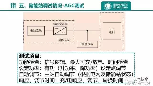 江蘇電網(wǎng)側(cè)儲能電站關(guān)鍵應(yīng)用及試驗(yàn)技術(shù)