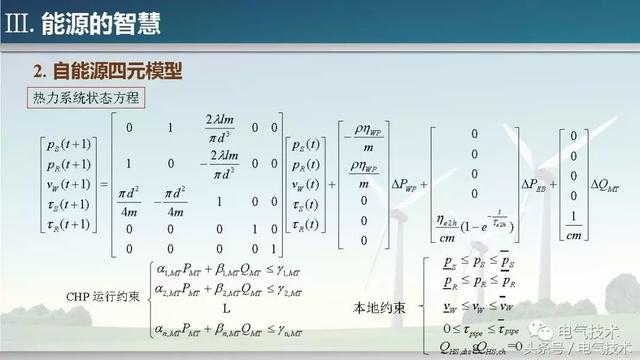 孫秋野：能源的智慧與智慧的能源