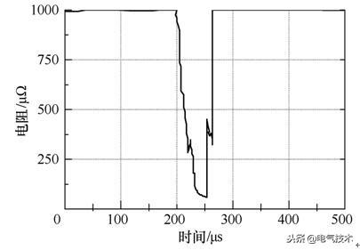 一起110kV斷路器滅弧室瓷套異常發(fā)熱分析與處理