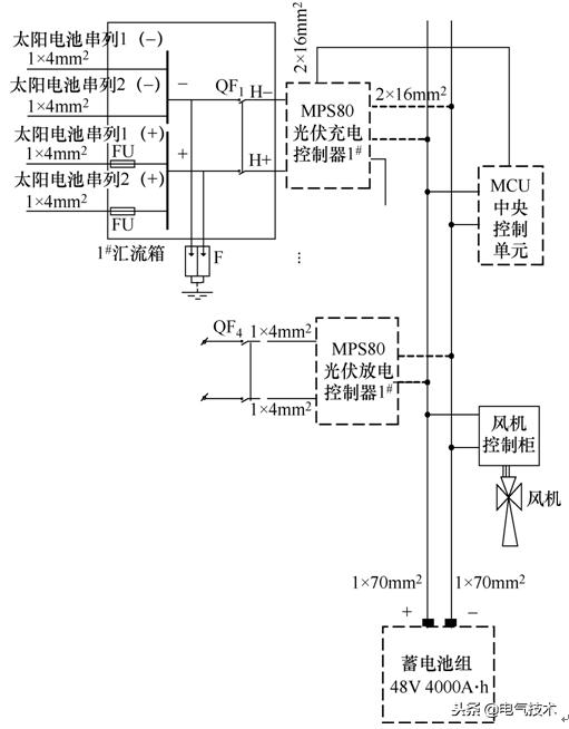 太陽能發(fā)電在阿爾山景區(qū)監(jiān)控及廣播供電系統(tǒng)中的解決方案