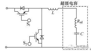 電力市場環(huán)境下新能源產(chǎn)業(yè)園儲能優(yōu)化控制策略研究