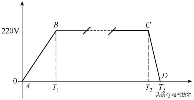 中壓智能斷路器控制系統(tǒng)研發(fā)與應(yīng)用