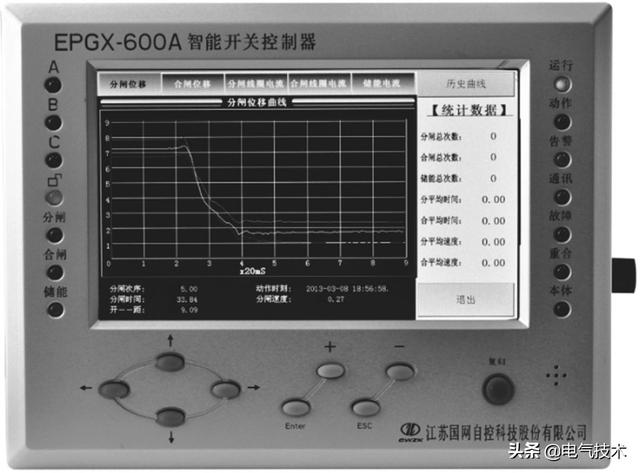 中壓智能斷路器控制系統(tǒng)研發(fā)與應(yīng)用