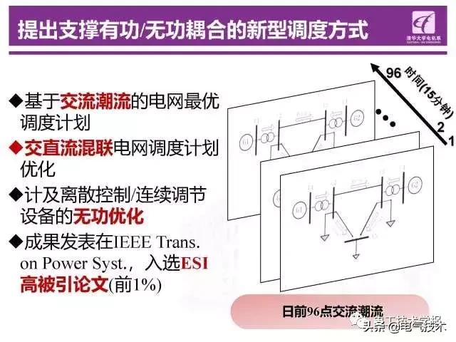 清華大學鐘海旺：智能電網(wǎng)“源-網(wǎng)-荷”互動運行