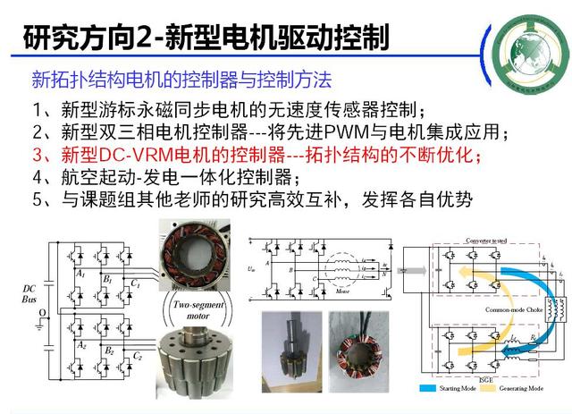 學(xué)者成果推薦｜華中科技大學(xué)蔣棟——帶零序電流控制能力的新型電機(jī)控制器研究