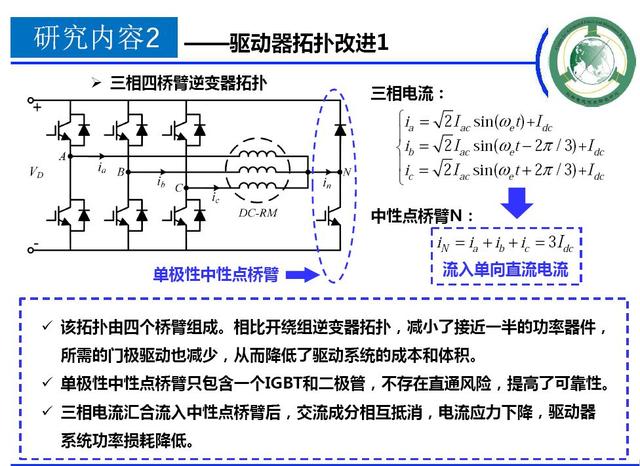 學(xué)者成果推薦｜華中科技大學(xué)蔣棟——帶零序電流控制能力的新型電機(jī)控制器研究