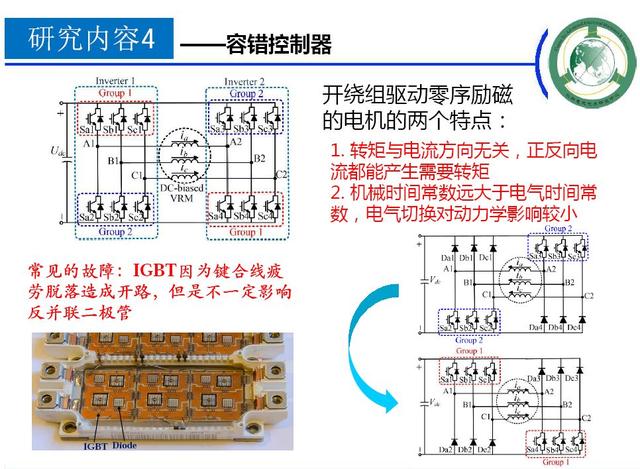 學(xué)者成果推薦｜華中科技大學(xué)蔣棟——帶零序電流控制能力的新型電機(jī)控制器研究